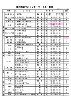 サークル一覧