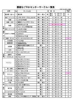 サークル一覧