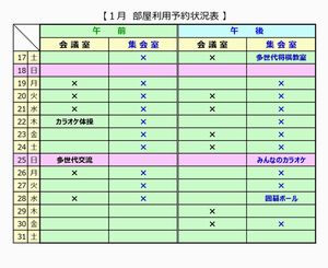 �����\���