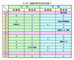 �����\���